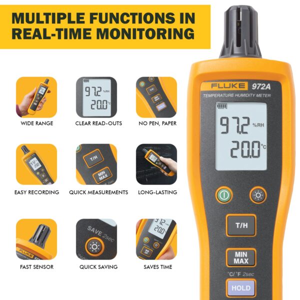 Fluke 972A – Digital Temperature Humidity Meter